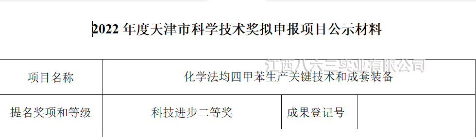 關(guān)于公示2022年度天津市科學(xué)技術(shù)獎擬申報項目的通知